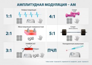 СКЭНАР-1-НТ (исполнение 01)  в Бирске купить Нейродэнс ПКМ официальный сайт - denasdevice.ru 